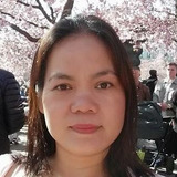 Rin from Stockholm | Woman | 52 years old | Pisces