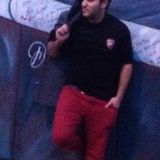 Gkraus from Rishon Le Zion | Man | 34 years old | Pisces