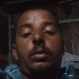 Negão from Cachoeirinha | Man | 33 years old | Cancer