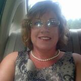 Selma from Orange | Woman | 43 years old | Aries