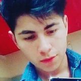 Edu from Pachuca de Soto | Man | 28 years old | Pisces