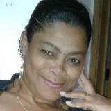 Fofinha from Viamao | Woman | 48 years old | Gemini