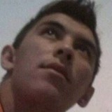 Nanokapo8L from Rio Cuarto | Man | 35 years old | Capricorn
