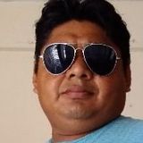 Luis from Progreso | Man | 43 years old | Scorpio