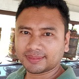 Sonowalk4Ez from Soalkuchi | Man | 26 years old | Cancer