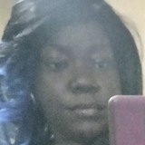 Prathertiffaxm from Tampa | Woman | 41 years old | Pisces