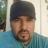 Pakko from Castle Hills | Man | 45 years old | Gemini