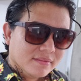 Nika from San Miguelito | Man | 38 years old | Aquarius