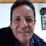 No from Chia | Man | 63 years old | Leo