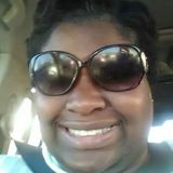 Britt from Greenville | Woman | 37 years old | Sagittarius