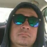 Kia from Illapel | Man | 41 years old | Cancer