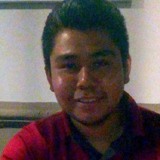 Dani from Comitan de Dominguez | Man | 29 years old | Capricorn