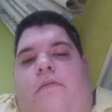 Neichi from Deutsch-Wagram | Man | 36 years old | Aquarius