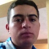 Juan from Jerez de Garcia Salinas | Man | 28 years old | Pisces