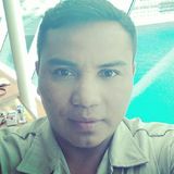 Angl from San Miguel de Cozumel | Man | 36 years old | Capricorn