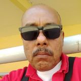 Miguel from Oaxaca de Juarez | Man | 63 years old | Sagittarius