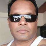 Manish from Virar | Man | 45 years old | Sagittarius