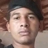 Franciscofeleo from Caiaponia | Man | 29 years old | Taurus