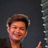 Jarrel from Angono | Man | 30 years old | Aquarius