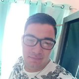 Ja from Volta Redonda | Man | 35 years old | Virgo