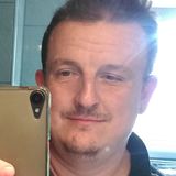 Veselkoka from Karlovac | Man | 48 years old | Gemini