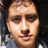 Daniel from Pachuca de Soto | Man | 29 years old | Gemini