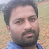 Shivugowda from Mysore | Man | 39 years old | Gemini