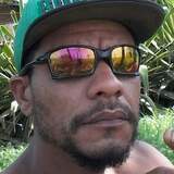 Karol41Ribeite from Registro | Man | 38 years old | Libra
