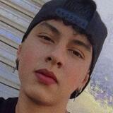 Ramirezjohb8 from Tepic | Man | 23 years old | Aries