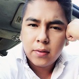 Eri from Acambay | Man | 29 years old | Aquarius