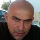 Ferit from Famagusta | Man | 55 years old | Cancer