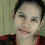 Laine from Central District | Woman | 37 years old | Aquarius