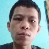 Fikilesmana73 from Dukuhturi | Man | 34 years old | Virgo