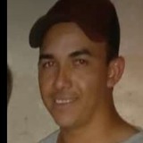 Antoniopintoq8 from Quarai | Man | 28 years old | Sagittarius