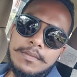 Shagun from Mapuca | Man | 33 years old | Taurus