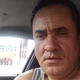 Manoelcarvalfc from Alegrete | Man | 56 years old | Sagittarius