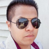 Aroncarpioan91 from Maravatio | Man | 33 years old | Pisces