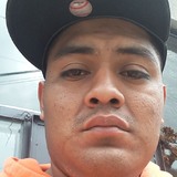 Roger from Yautepec | Man | 35 years old | Aquarius