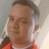 Thiago from Sobral | Man | 32 years old | Sagittarius