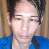 Joshi from Buenos Aires | Man | 37 years old | Pisces