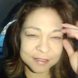 Vet from Itapecerica da Serra | Woman | 47 years old | Cancer