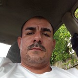Dani from San Jose | Man | 48 years old | Leo