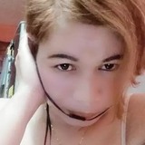 Encanalyn10I from Dasmarinas | Woman | 47 years old | Libra