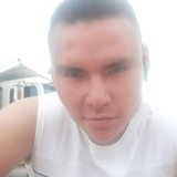 Canelo from Misantla | Man | 31 years old | Leo