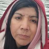 Karinamaripi29 from Coronel | Woman | 40 years old | Pisces