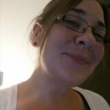 Phuong from Douglas | Woman | 32 years old | Scorpio