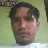 Chalk1 from Vicosa do Ceara | Man | 40 years old | Scorpio