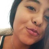 Judithcorrales from Aguascalientes | Woman | 31 years old | Aries