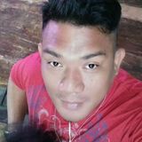Johnvin from Calasiao | Man | 35 years old | Leo