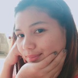 Janebalalalj from Tarlac | Woman | 29 years old | Aquarius